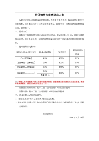 信贷销售薪酬提成方案