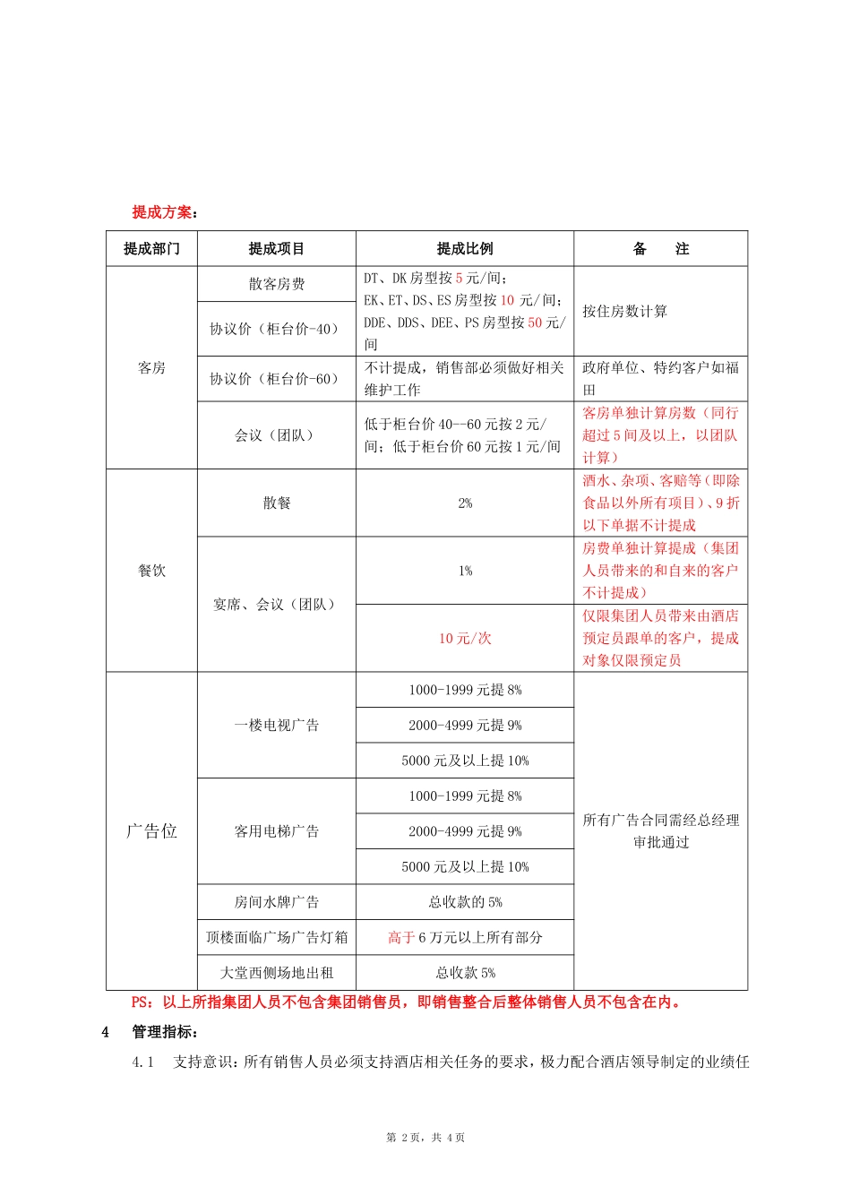 星级酒店销售提成方案_第2页
