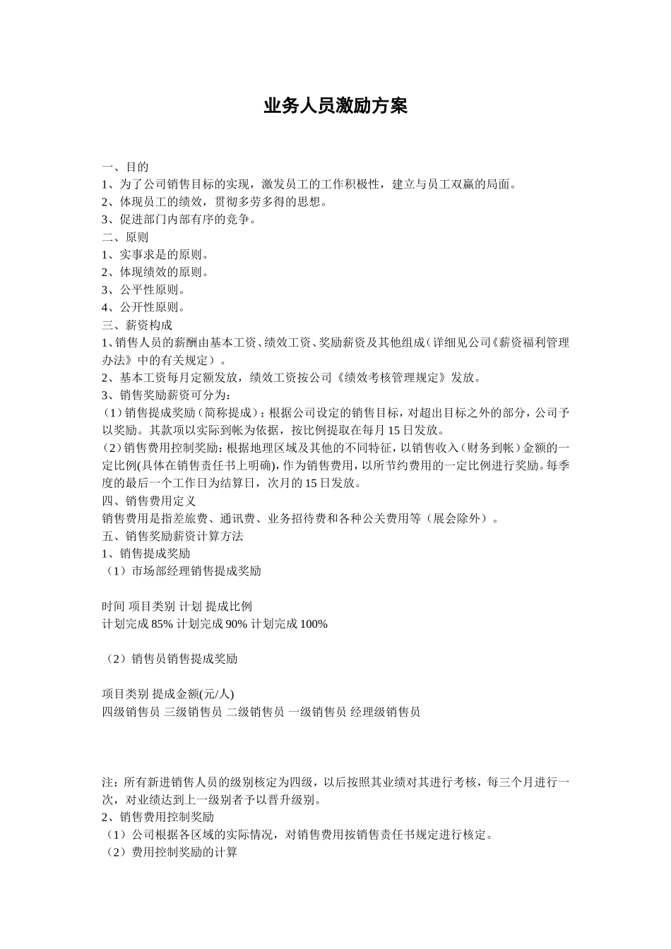 业务人员激励方案_第1页