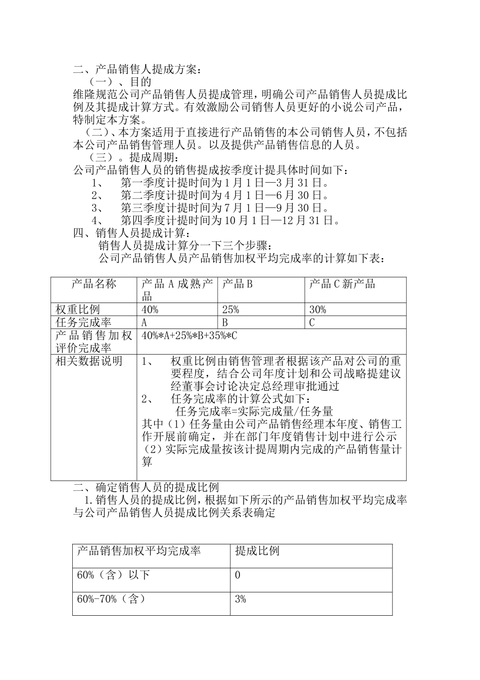 医药销售人员提成比例设计方案_第2页
