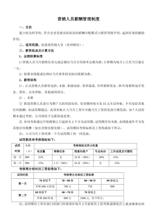 营销人员薪酬管理制度
