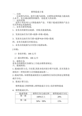 有责销售提成方案