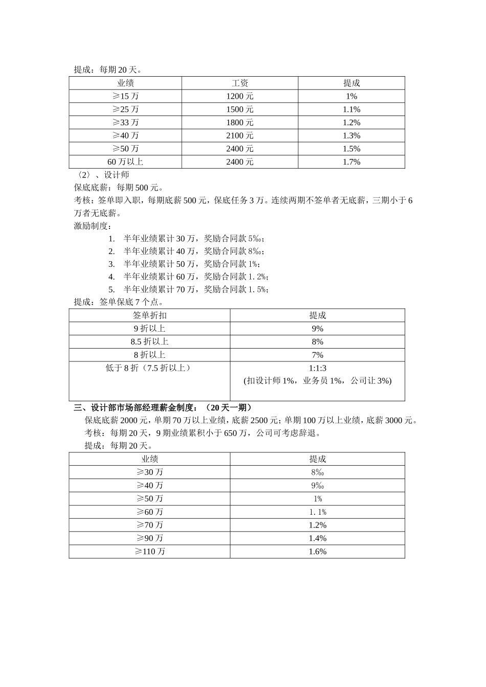 装饰公司工资提成_第2页