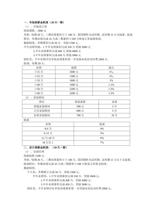 装饰公司工资提成