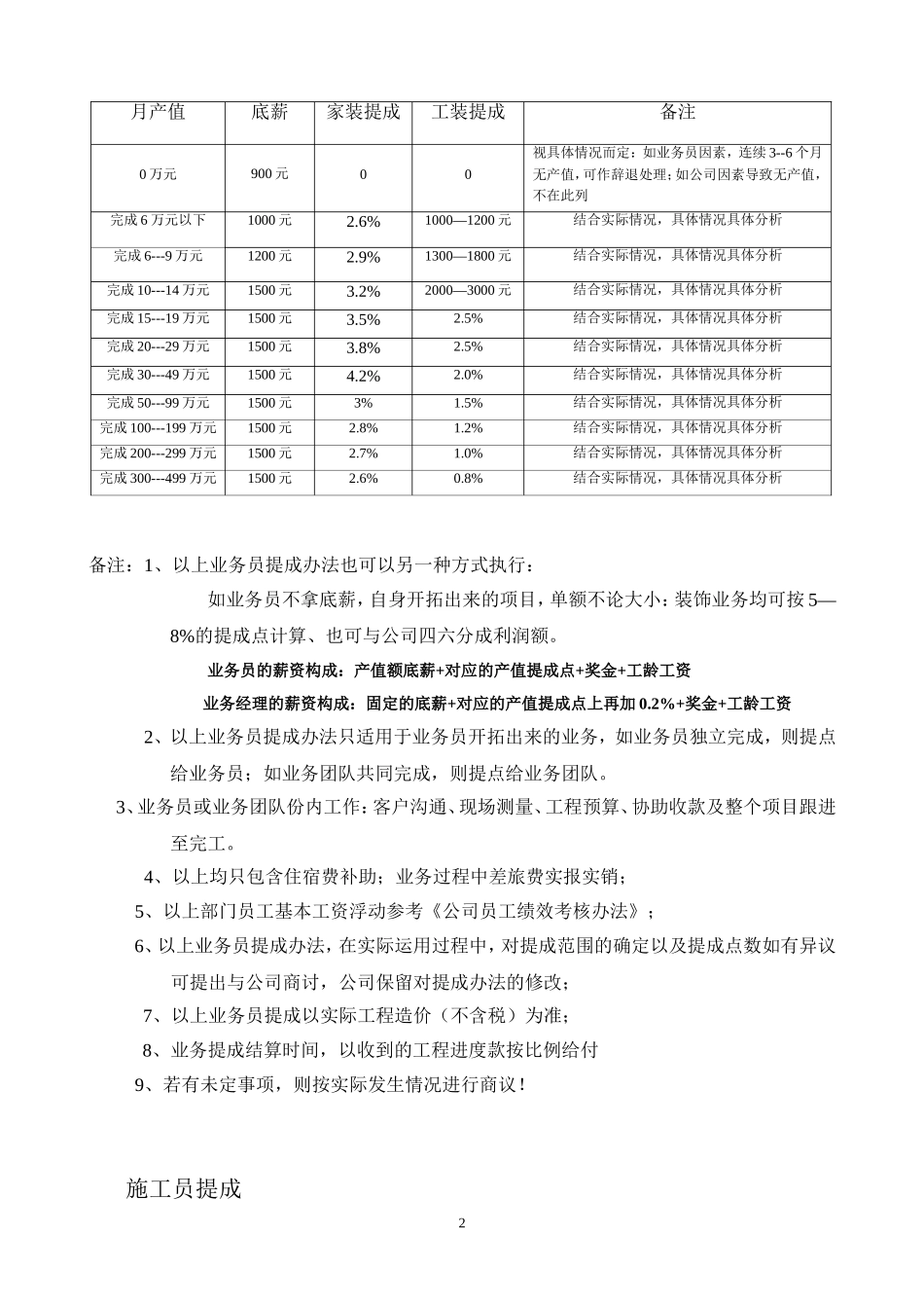 装饰业务员提成方案_第2页