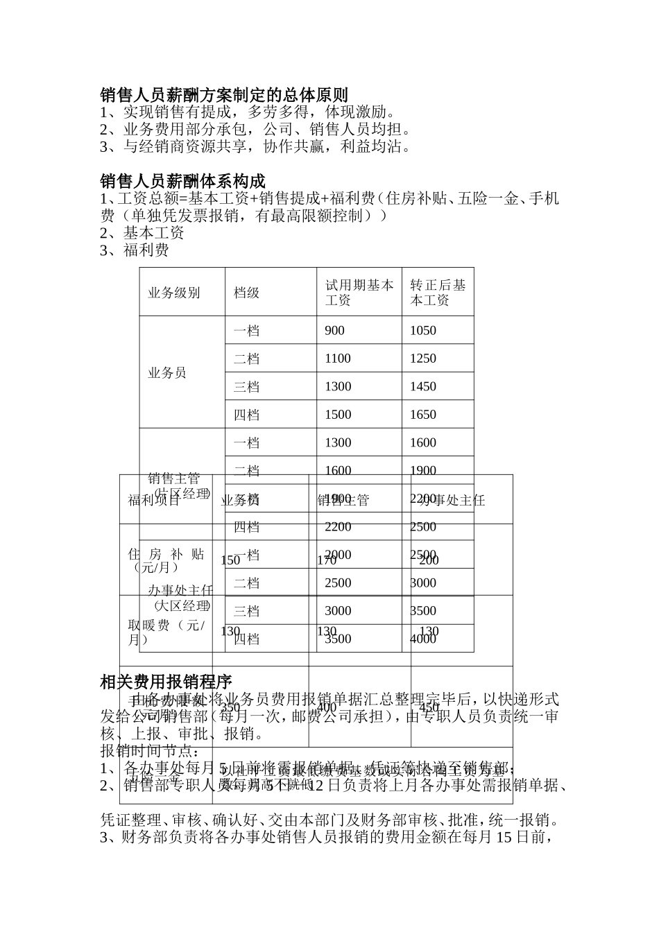 销售人员薪酬方案完整_第1页