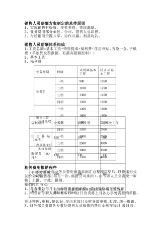 销售人员薪酬方案完整