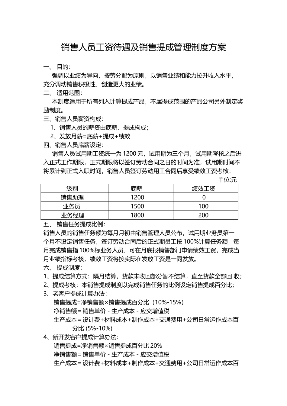 销售人员工资待遇及销售提成管理制度方案完整_第1页