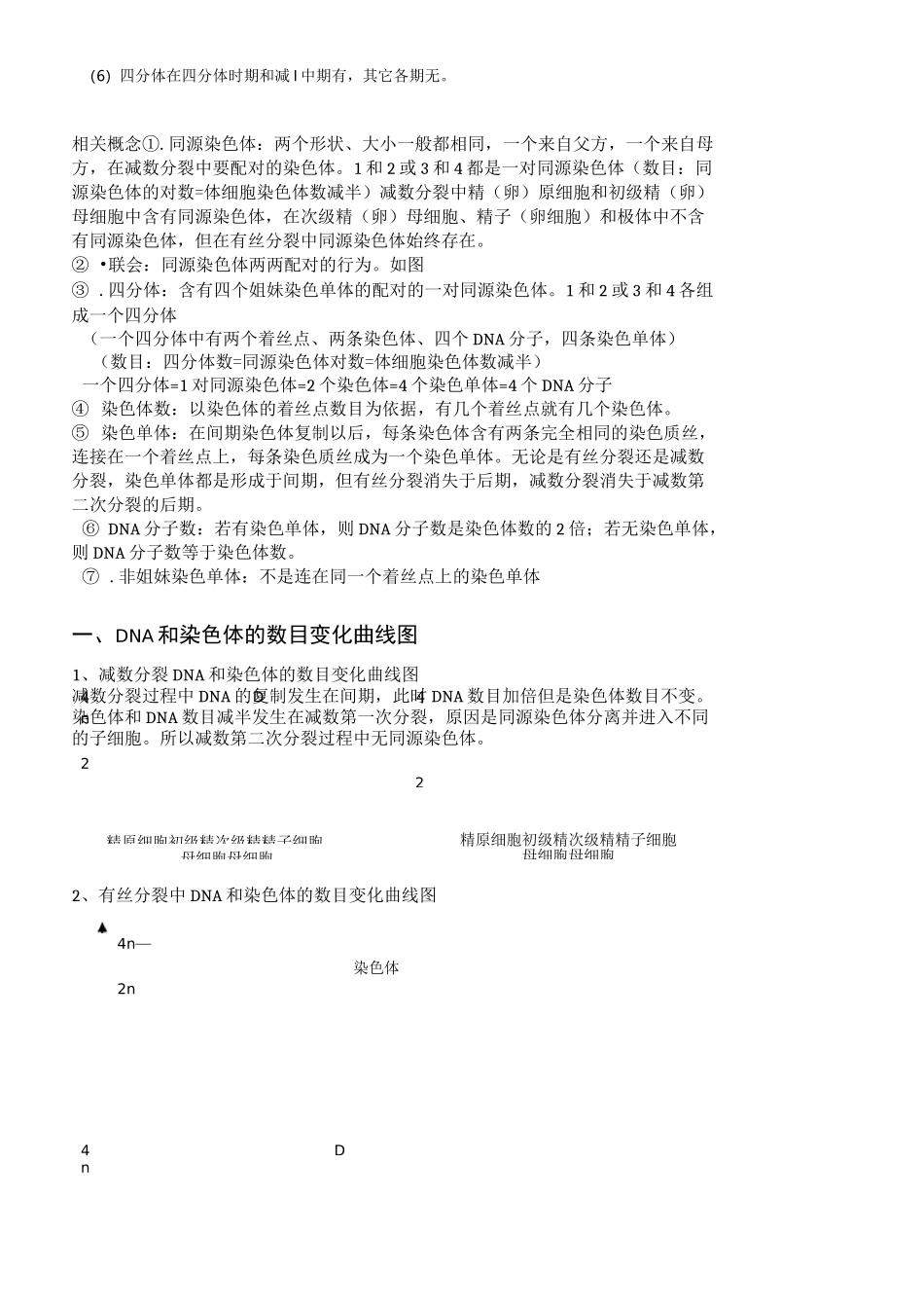 减数分裂知识点总结_第3页