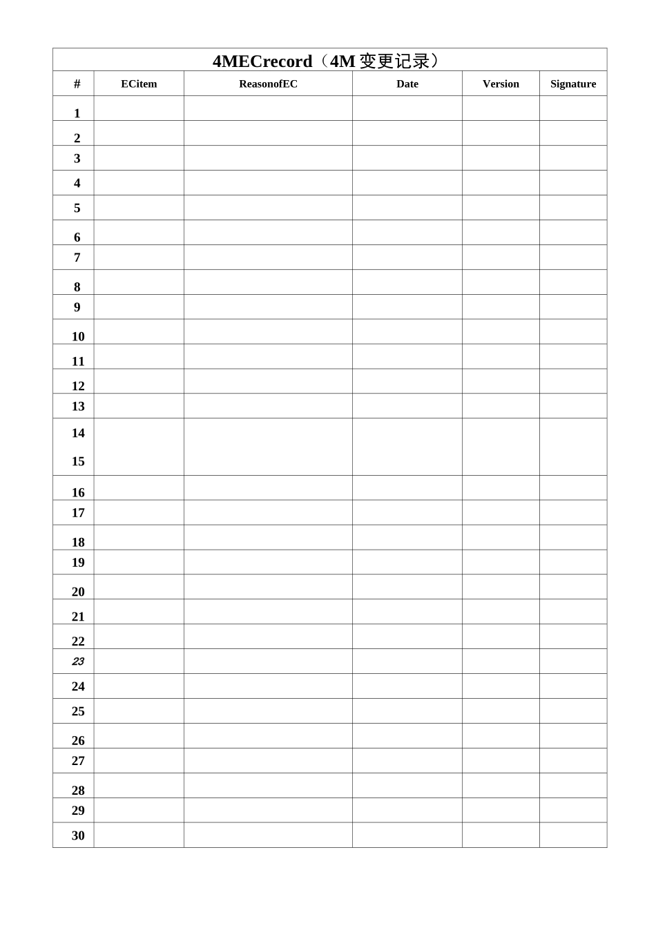 科学成型手册_第3页