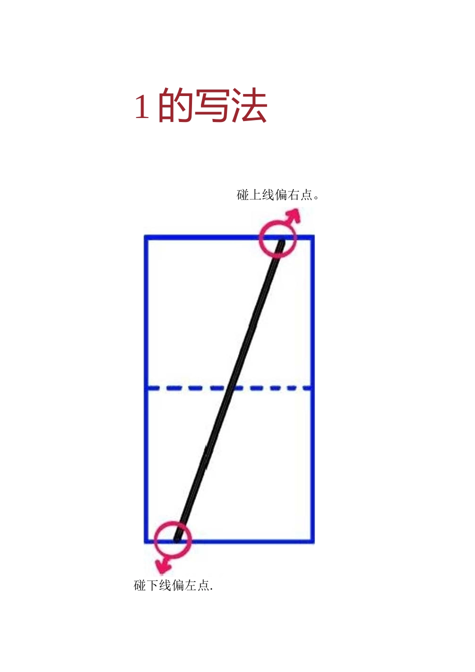 0-10数字写法详解_第2页