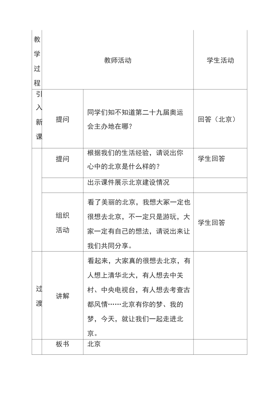 中图版七年级地理下册7.1第一节首都北京优质教案(1)_第2页