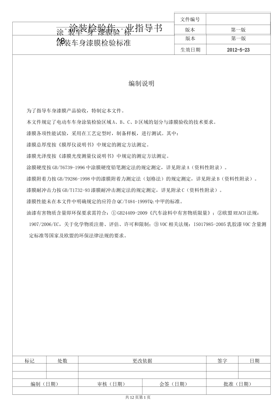 涂装车身漆膜质量检验标准汇总_第1页