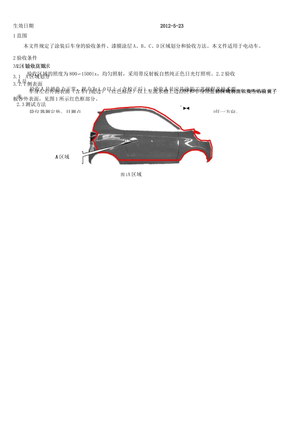 涂装车身漆膜质量检验标准汇总_第2页