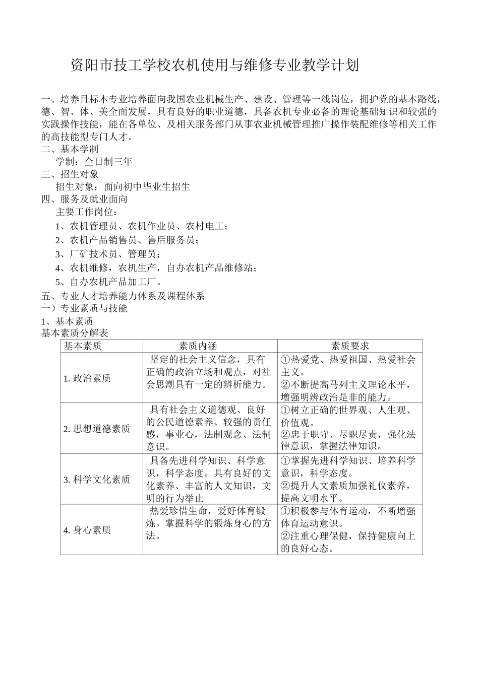 农机专业人才培养方案_第1页