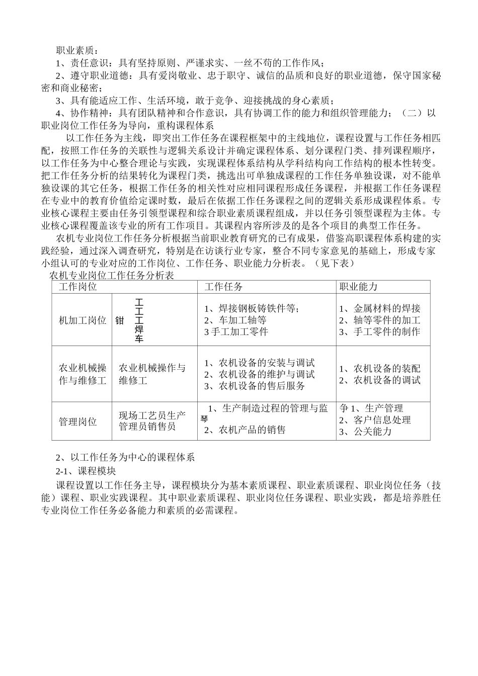农机专业人才培养方案_第3页