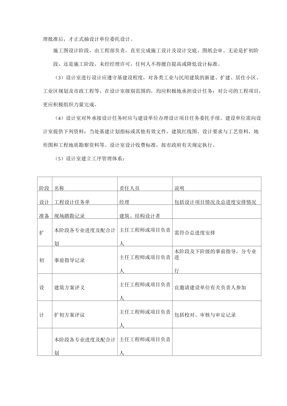 房地产开发与管理_第2页