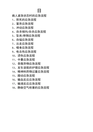 精神科应急预案模板