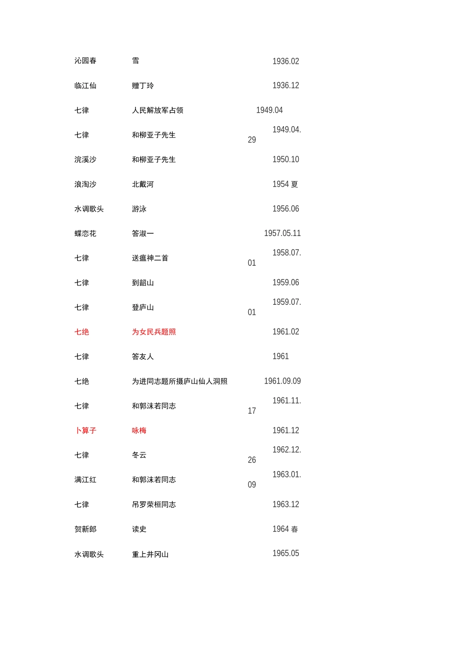 红色经典诗词全集_第2页