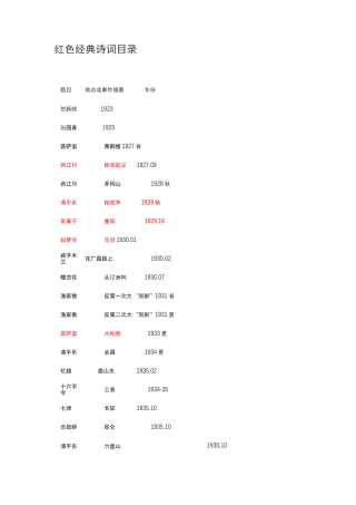 红色经典诗词全集