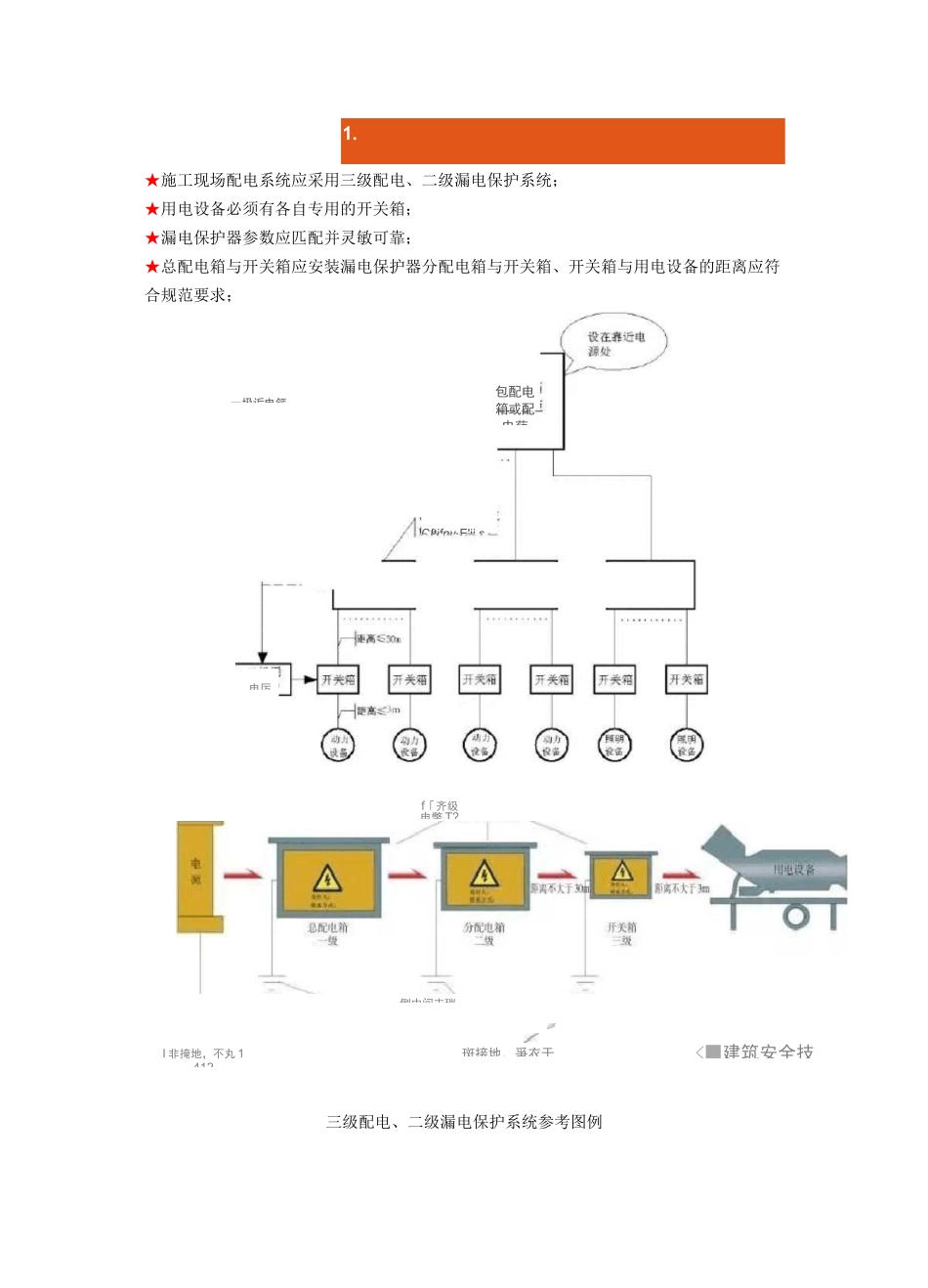 临时用电(工地临时用电规范)_第1页