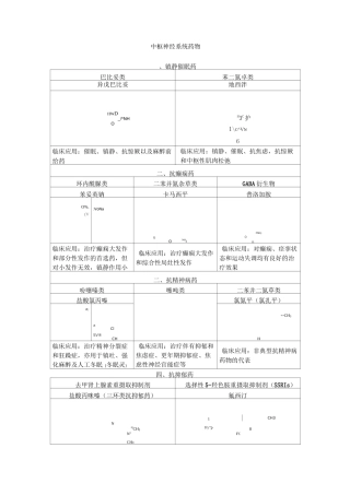 药物化学结构式