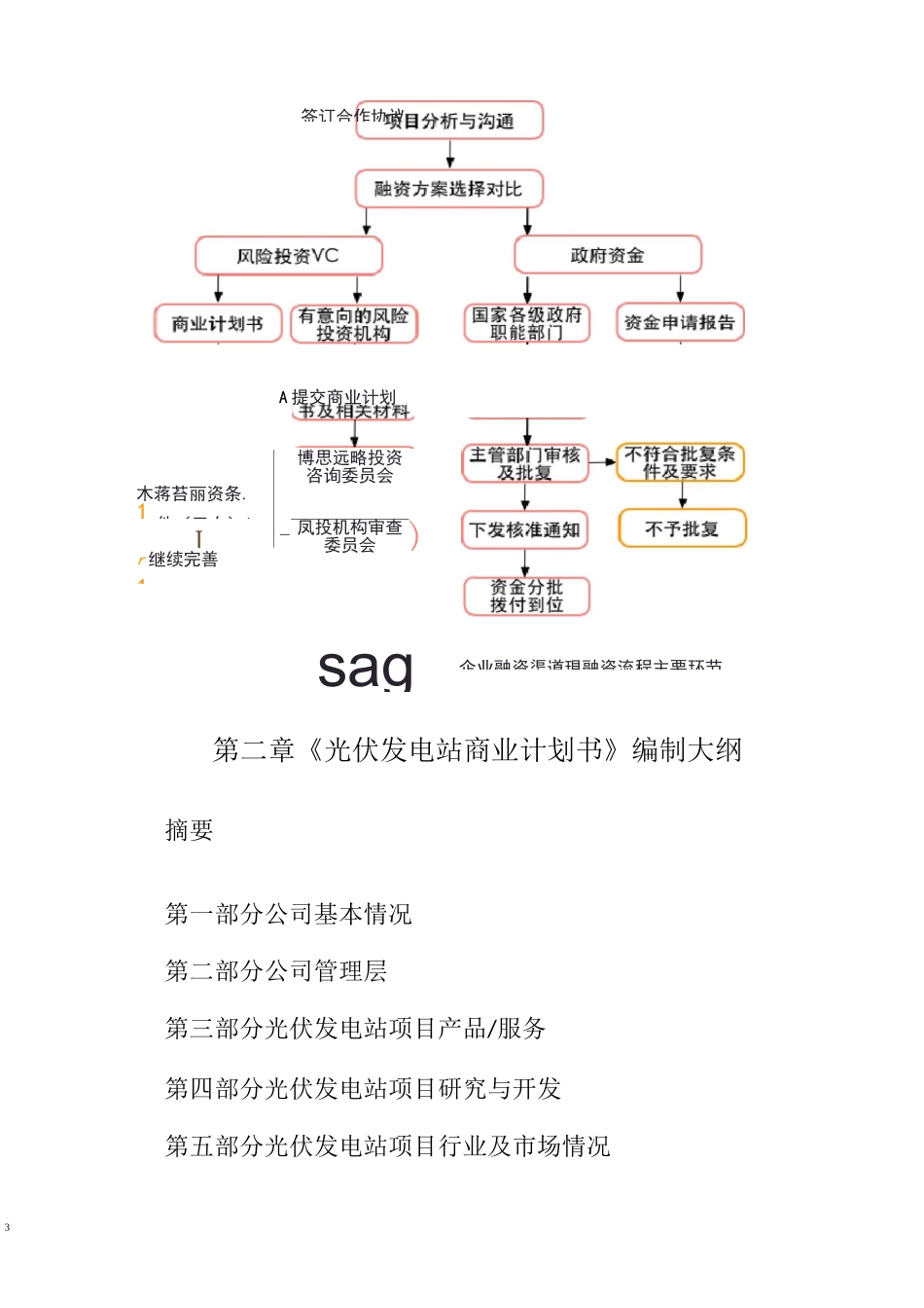 光伏发电商业计划书_第3页