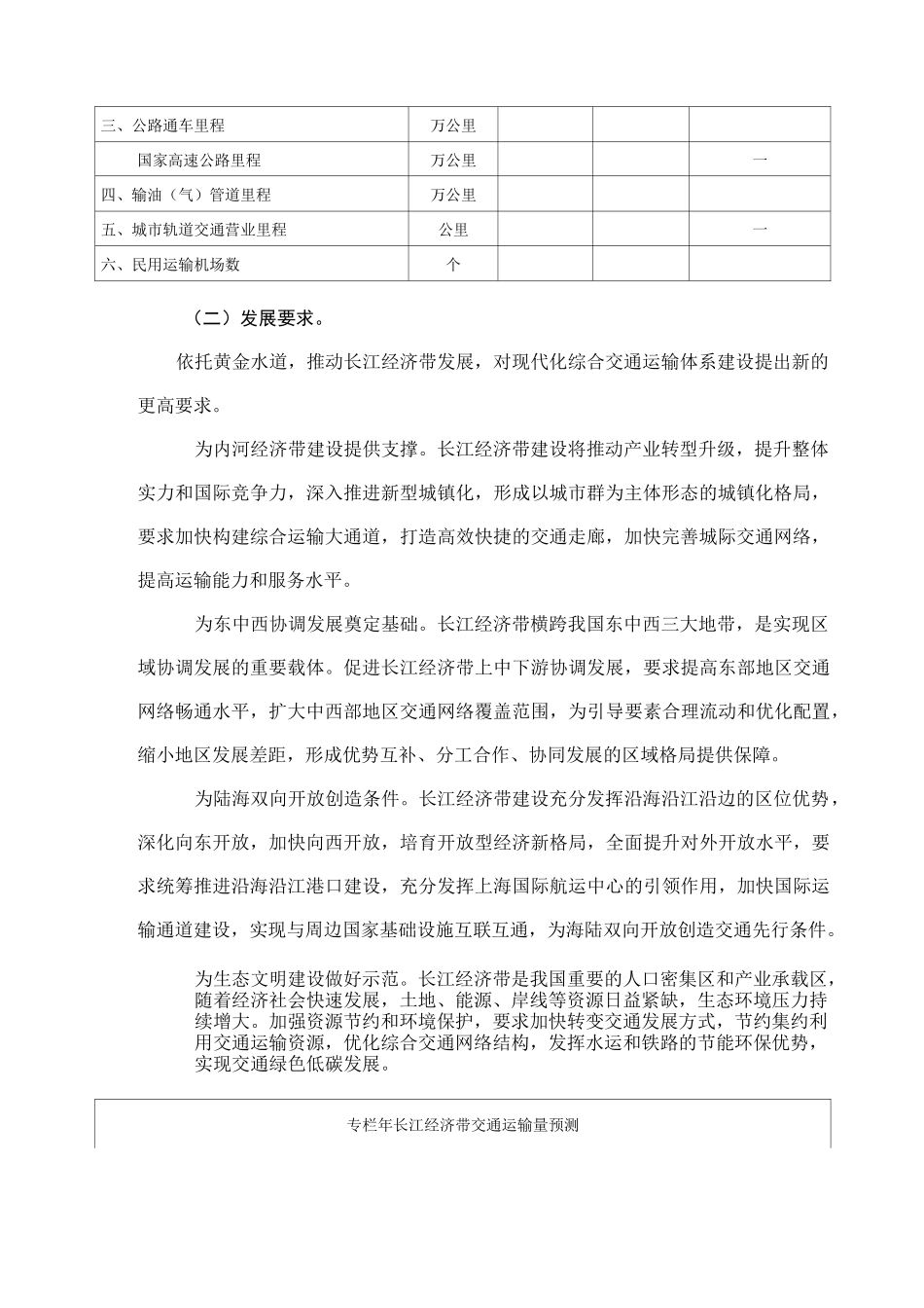 长江经济带综合立体交通走廊规划_第2页