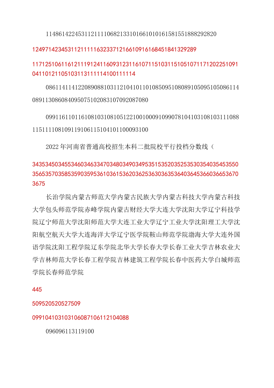 2022年河南省普通高校招生本科二批院校平行投档分数线(文科)_第3页