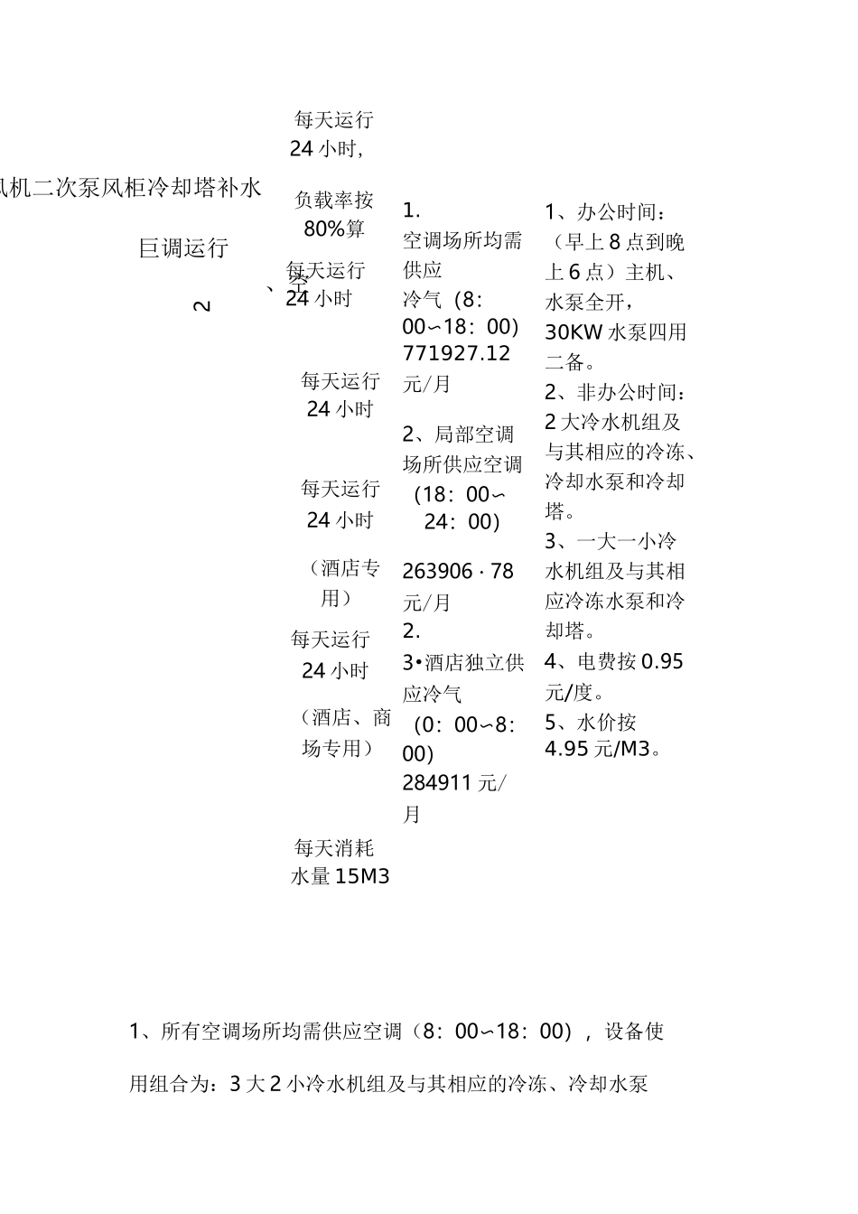 中央空调运行成本测算_第3页