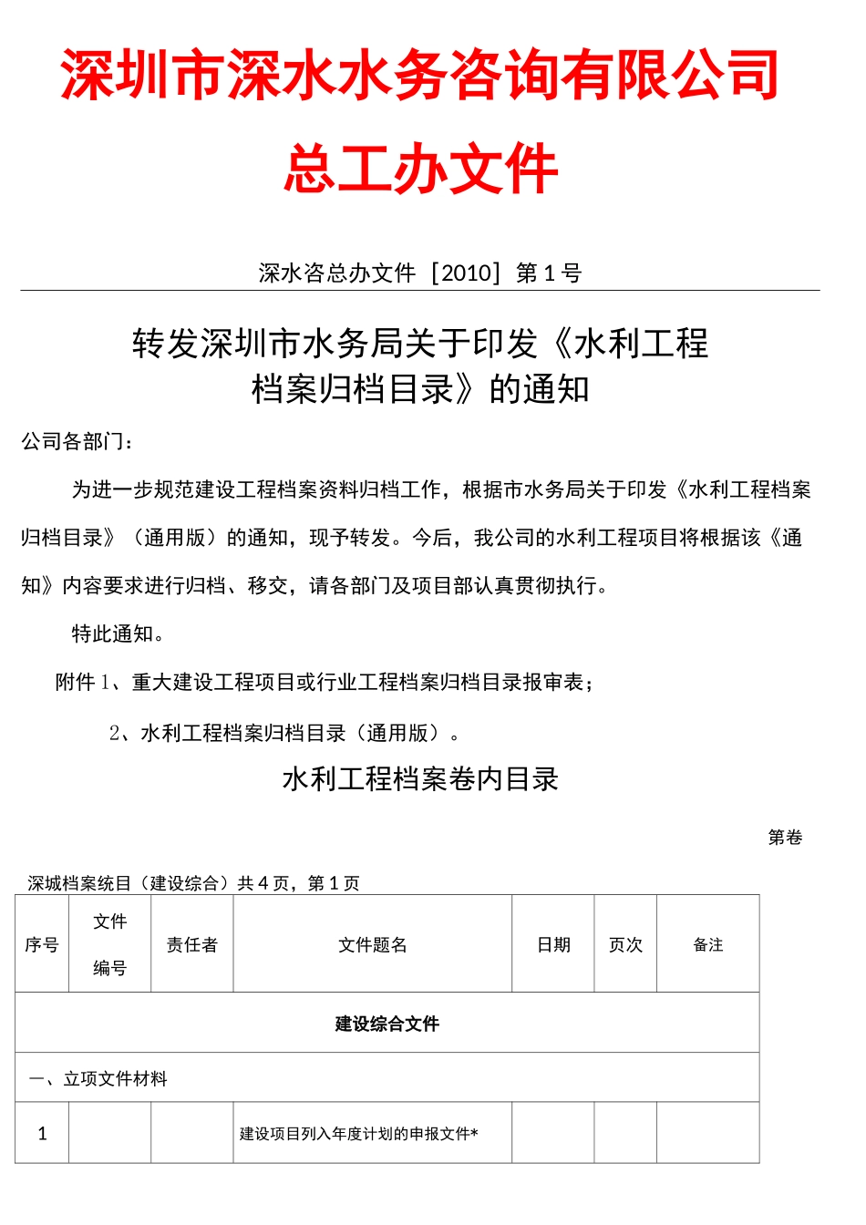 《水利工程档案归档目录》_第1页