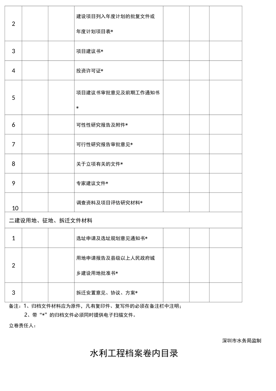 《水利工程档案归档目录》_第2页