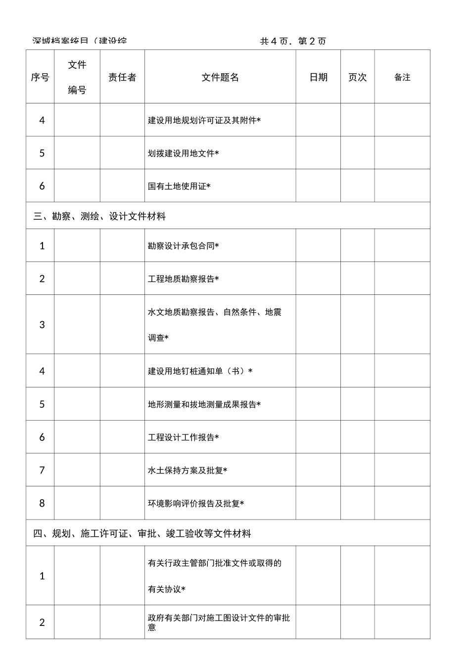 《水利工程档案归档目录》_第3页