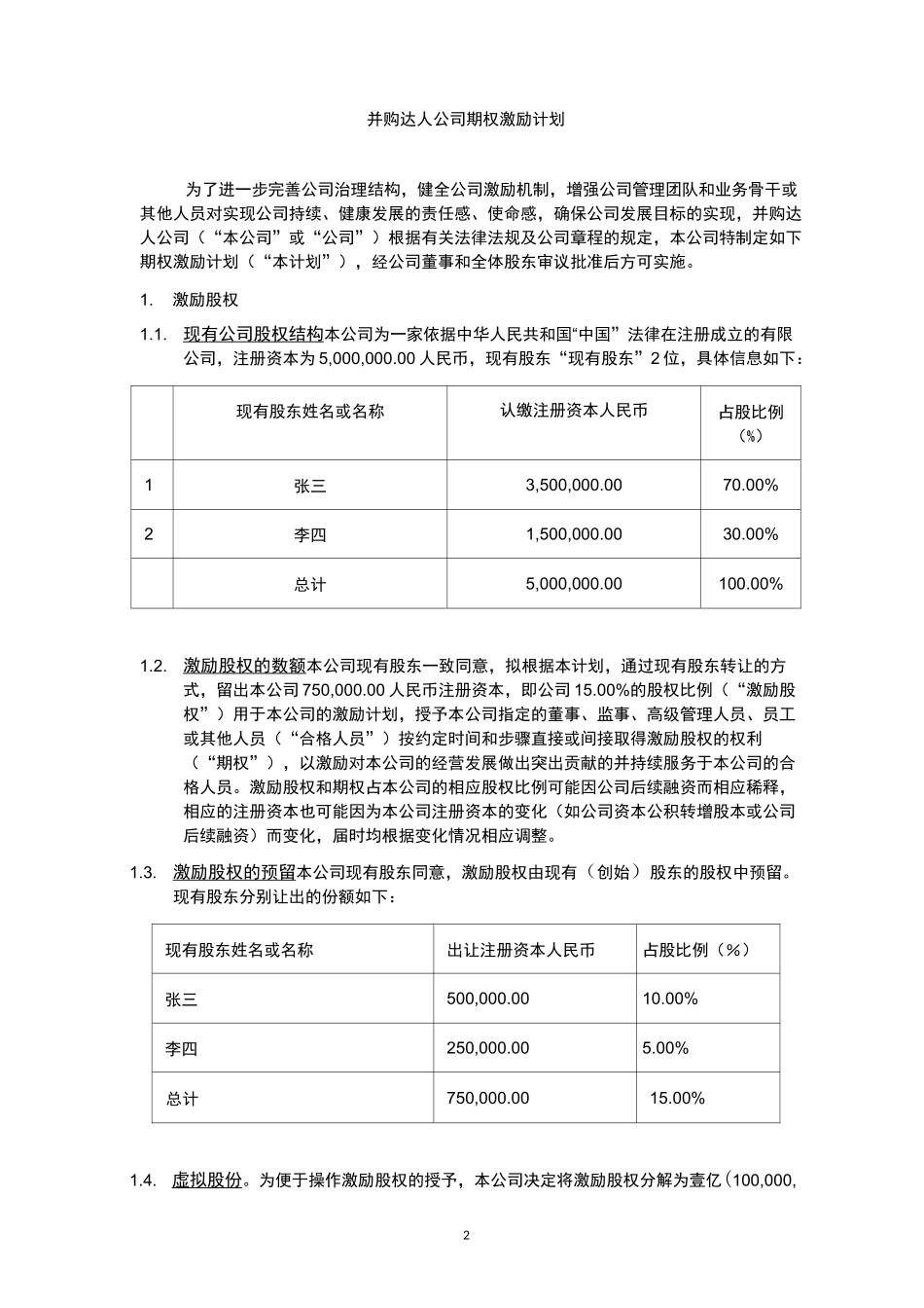 公司股权期权激励完整方案_第2页