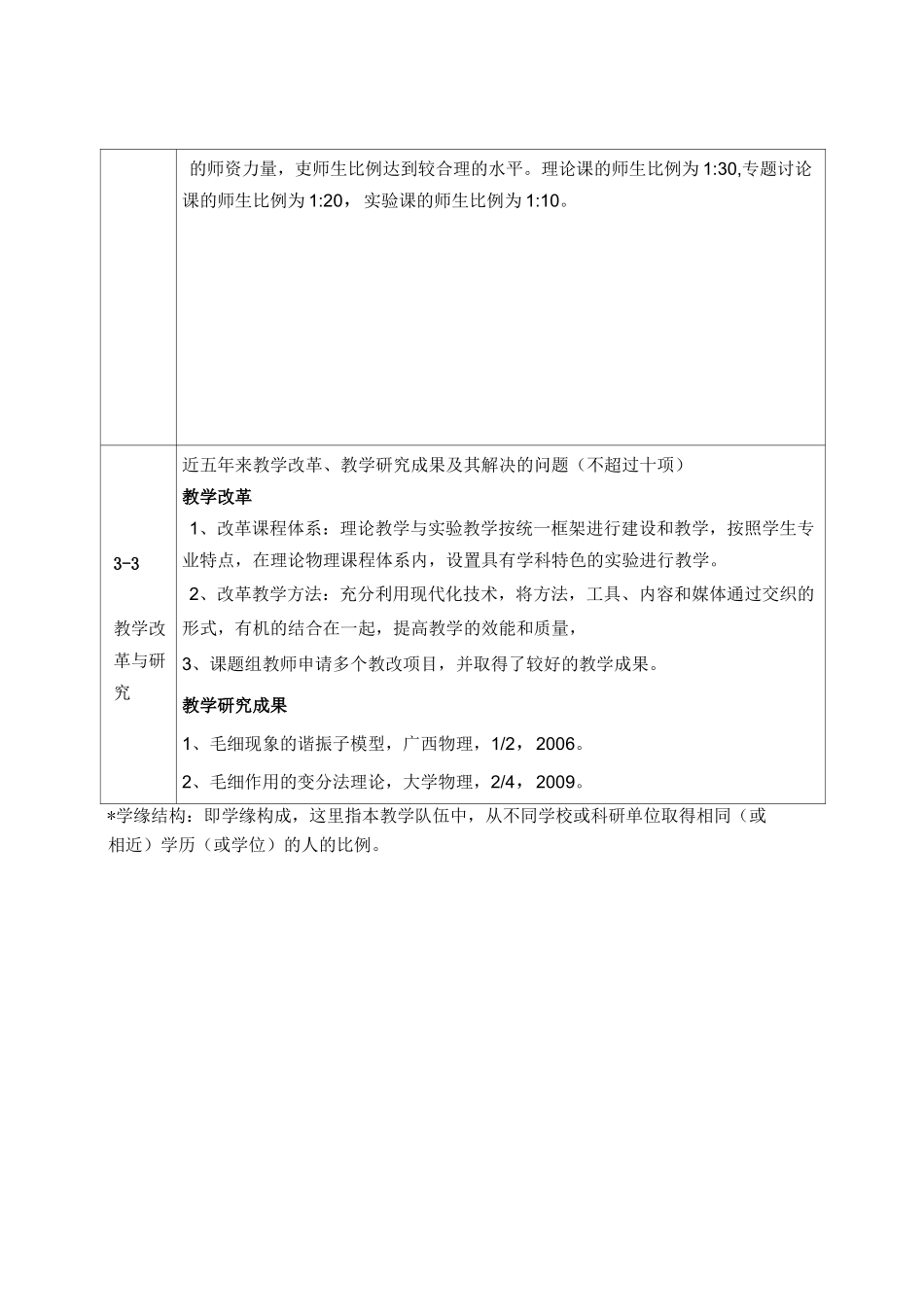 精品课程申报表_第2页