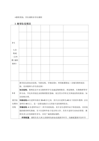 精品课程申报表