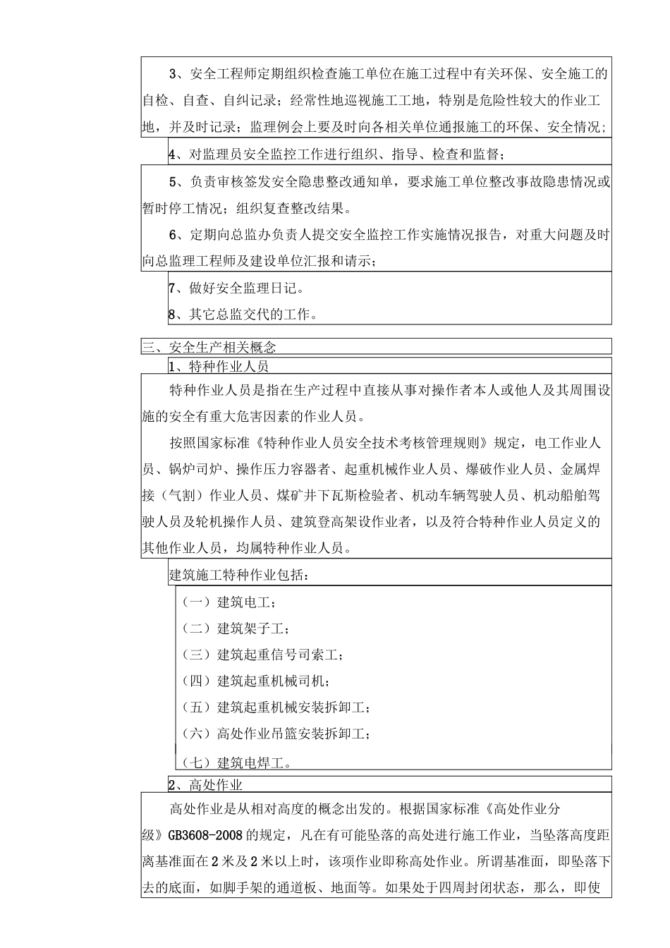 监理部培训记录_第2页