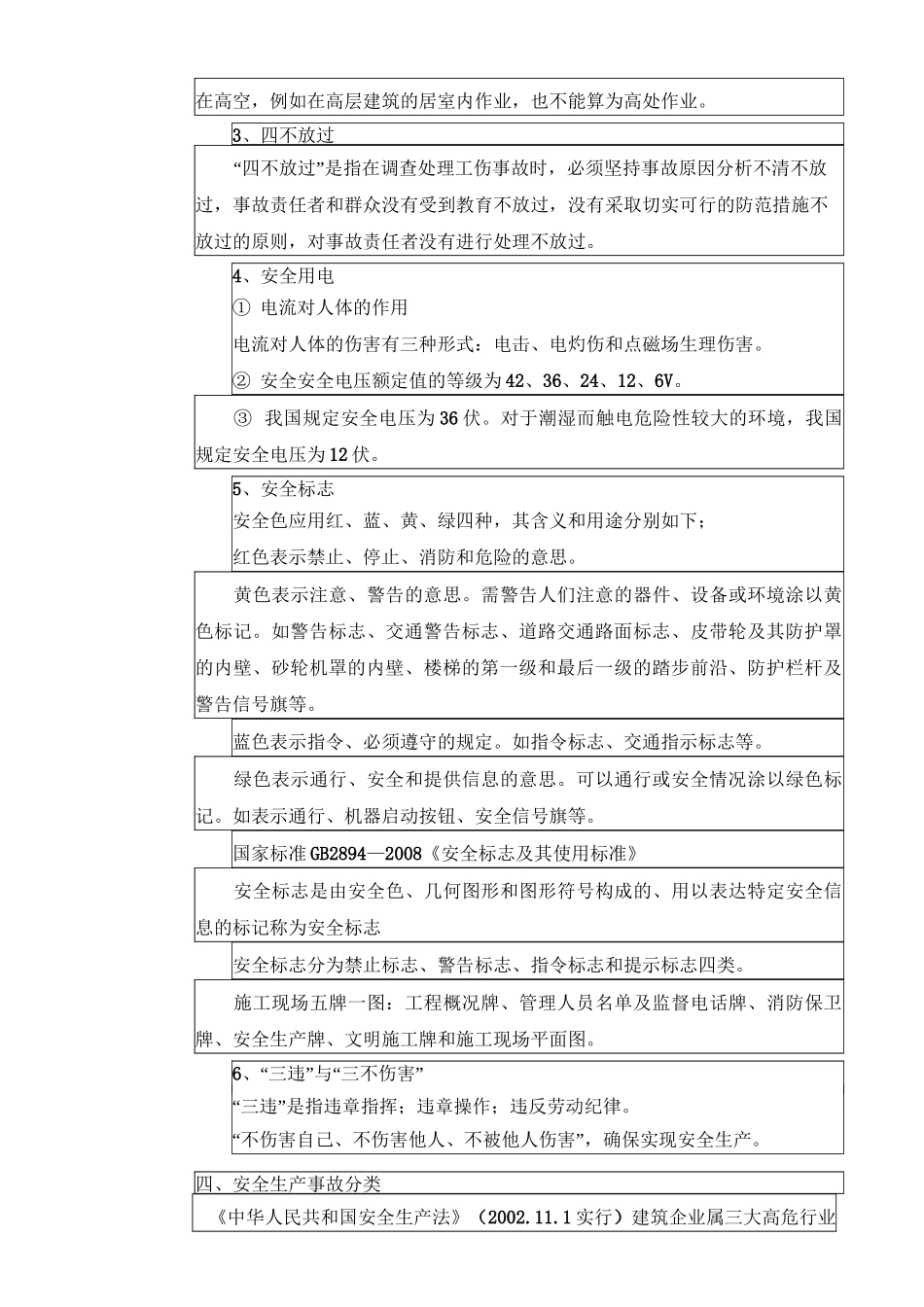 监理部培训记录_第3页