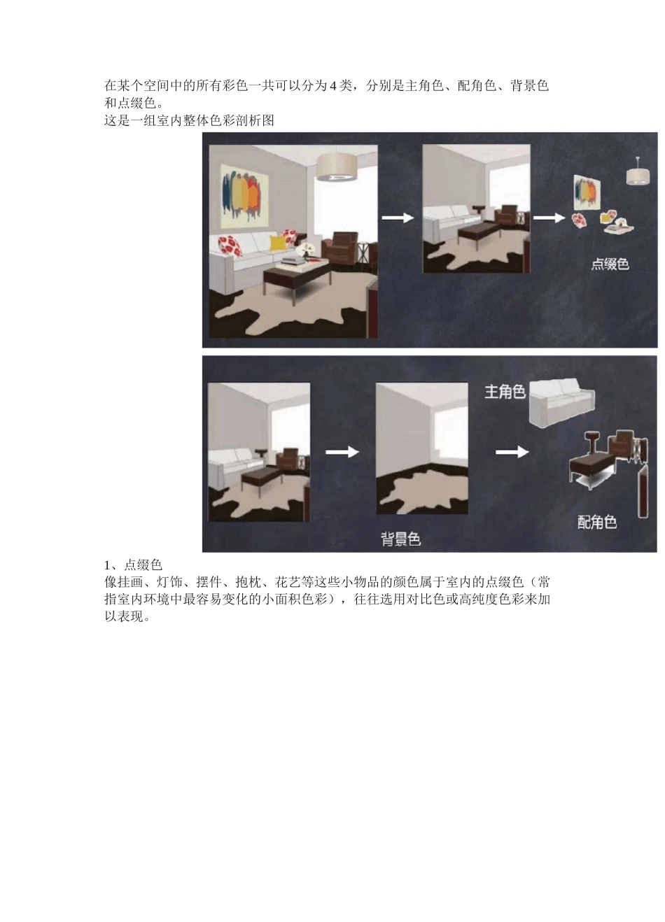 室内配色方法_第1页