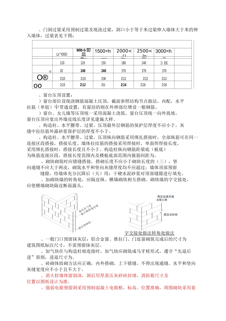 二次结构砌体技术交底大全_第2页
