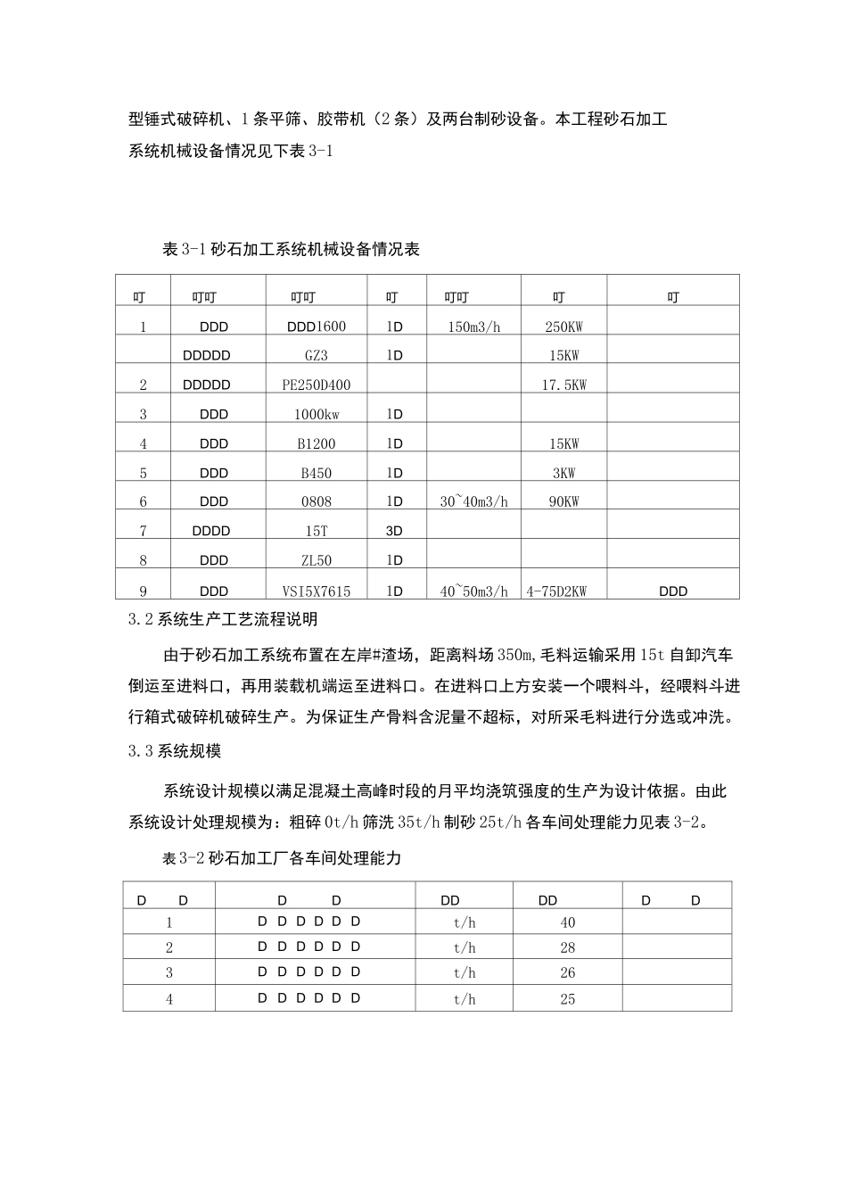 砂石加工系统施工方案_第2页