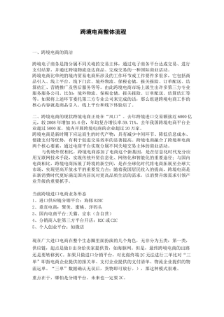 跨境电商整个流程详解..