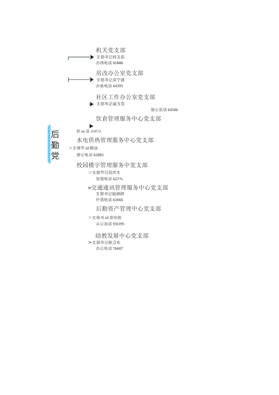 后勤廉政建设_第2页