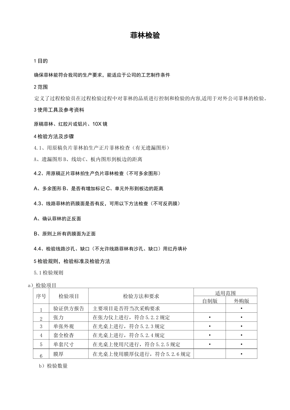 网版检验规范_第2页