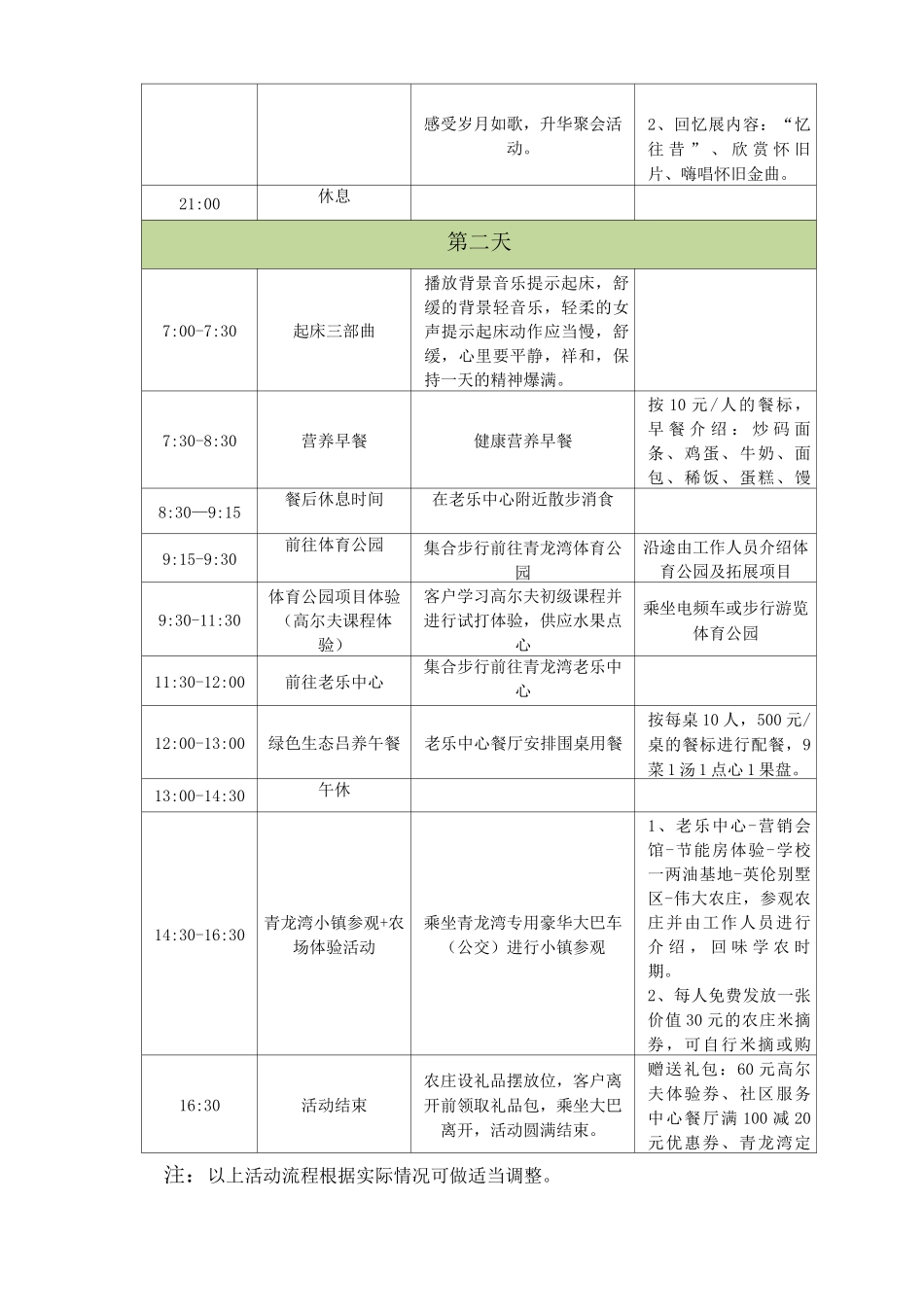 老年俱乐部活动方案_第3页