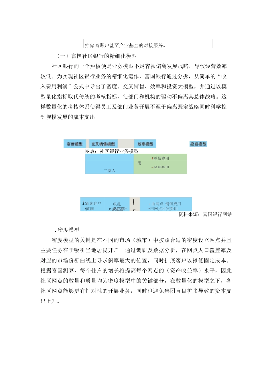 小微业务经营模式篇：富国银行“社区银行”模式_第2页