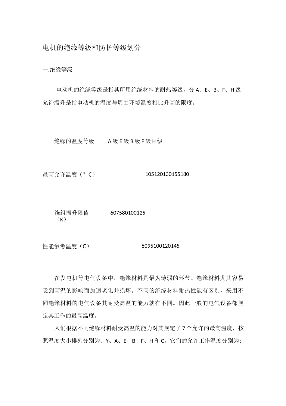 电机的绝缘等级和防护等级划分_第1页