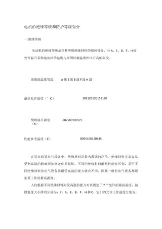 电机的绝缘等级和防护等级划分