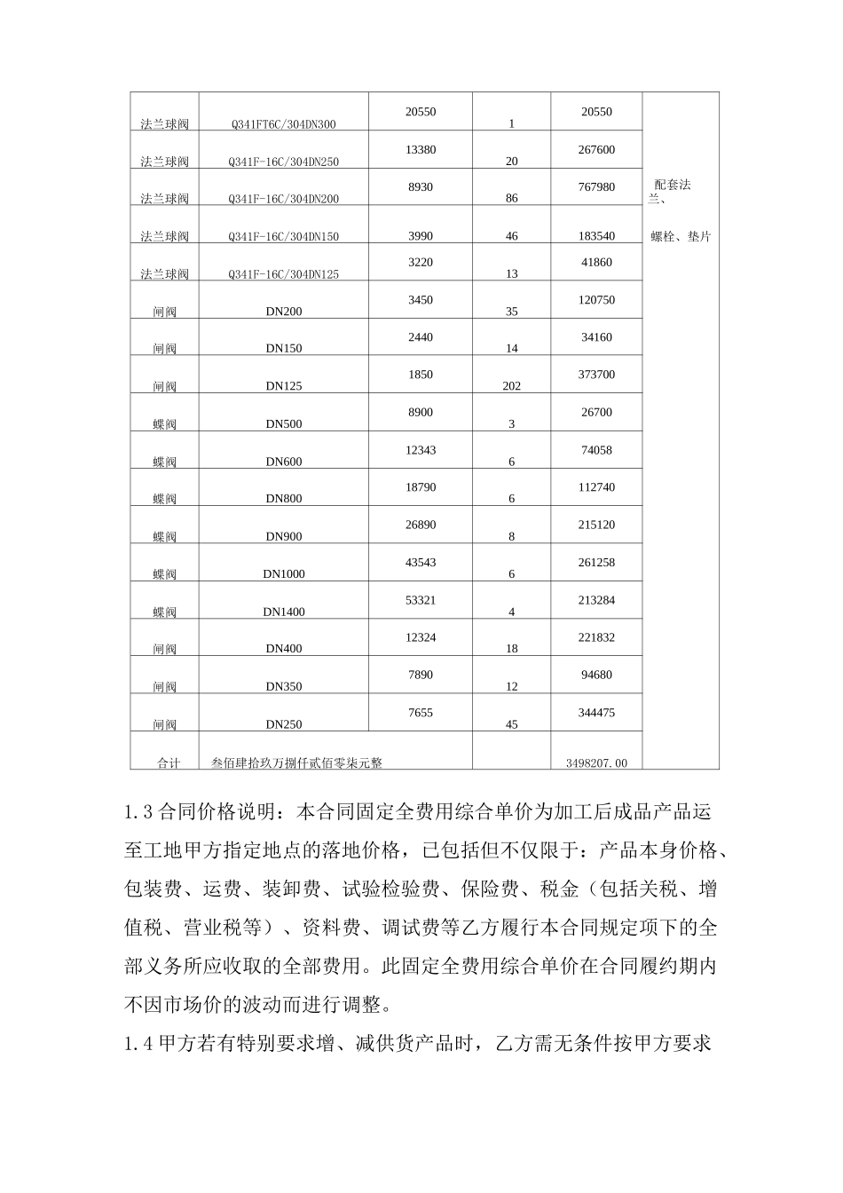 (完整版)阀门合同_第2页