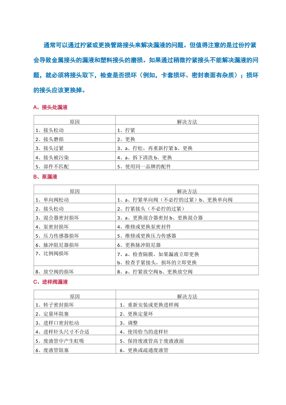 高效液相色谱常见问题与解决方法汇总_第3页
